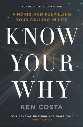 Picture of Know your why